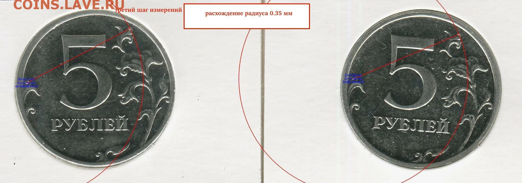 13 5 в рублях. 5 Рублей диаметр монеты. Диаметр 5 рублёвой монеты. Размер 5 рублёвой монеты. Диаметр пяти рублей.