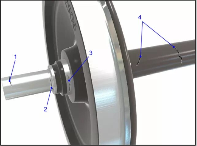 Колесная трещина. Излом оси колесной пары. Излом шейки оси колесных пар. Шейка оси колесной пары 140мм. Колесная пара типа рв3ш.