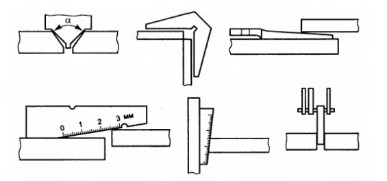 Операция перед сваркой. Контроль сборки деталей под сварку!. Контроль точности сборки сварных конструкций. Сборка элементов под сварку. Прижимное приспособление для сварки продольных швов.