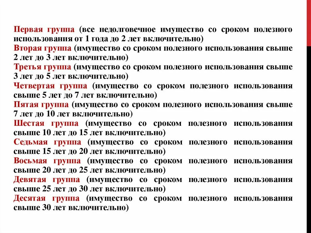 Срок использование 2 группы. Срок полезного использования. Срок полезного использования имущества. Срок полезного использования основных. Срок полезного использования основных средств.