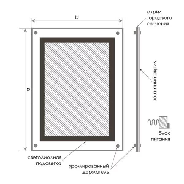 Световой короб размеры. Схема крепления композитной вывески. Lightbox размеры. Крепление световой вывески схема. Световой короб размеры.