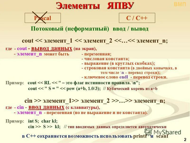 Среднее арифметическое элементов массива. Потоковые операторы ввода вывода c++. Даны элементы с n. Даны элементы с n. Суммирование элементов массива блок схема.