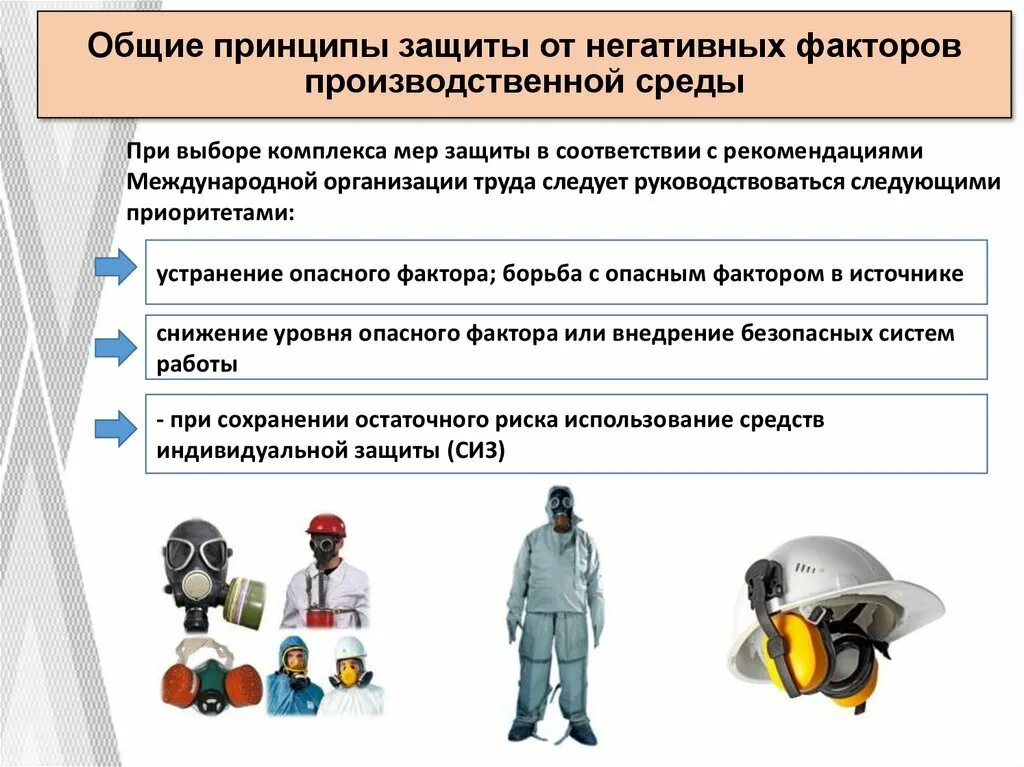 Предупредительные меры при воздействии шума на работников. Негативные факторы производственной среды. Классификация негативных факторов производственной среды. Классификация опасных и вредных факторов. Вредные факторы на производстве.