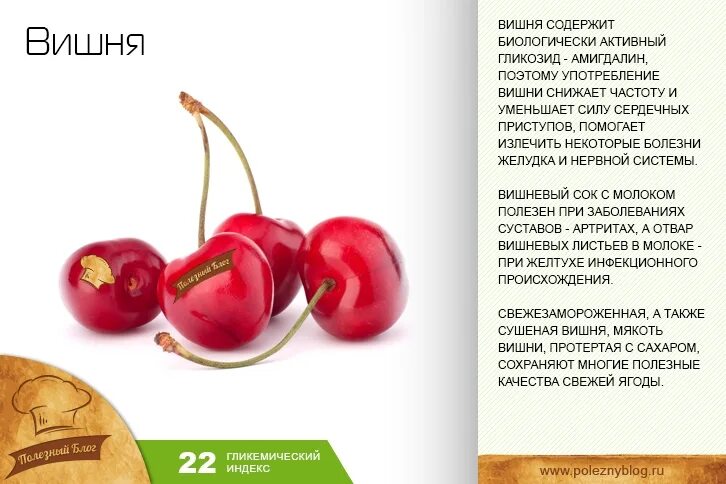 Смысл названия вишневый вишневый