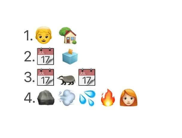 Ребусы из эмодзи. Ребус из эмодзи. Художественные произведения в эмодзи-ребусах. Ребусы эмодзи страны. Отгадать композиции по смайликам.