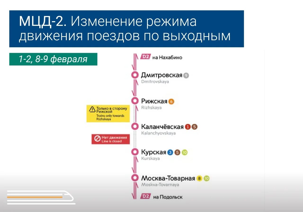 Подольск три вокзала расписание