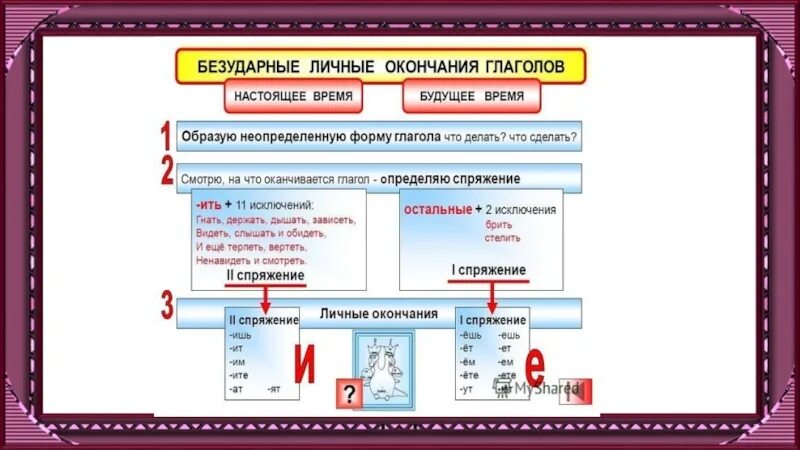 Урок глагол как часть речи 5. Глагол как часть речи таблица. Глагол как часть речи 6 класс. Глагол как часть речи конспект. Схема глагол как часть речи.