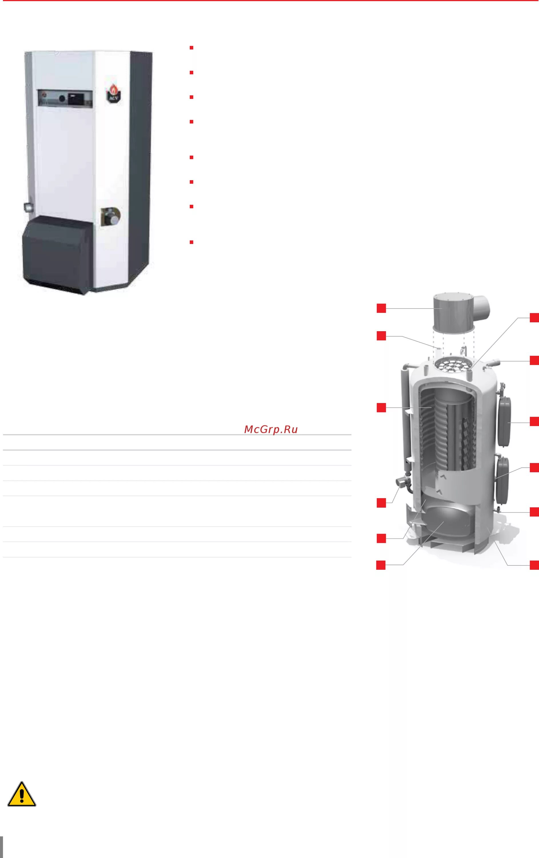 Acv delta pro. Котел acv delta pro s 25. acv 200. acv delta pro classic 30. acv e-tech s 160.
