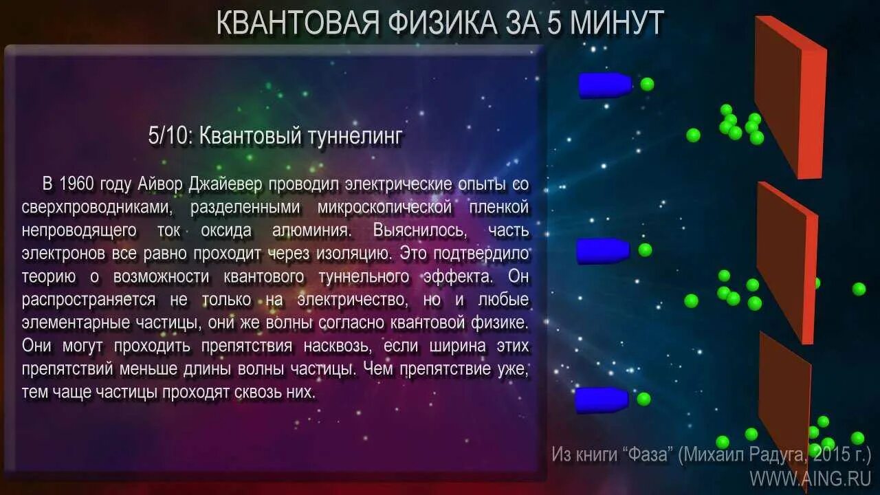 Квантовая физика. Квантовая физика простыми словами. Эффекты квантовой физики. Эффект в квантовой физике.