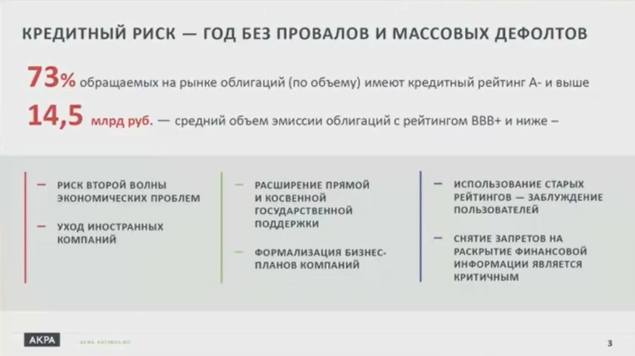 Причины дефолта 1998. Дефолт это что означает простыми словами. Дефолт это. Что будет с кредитами в дефолт. Дефолт это.