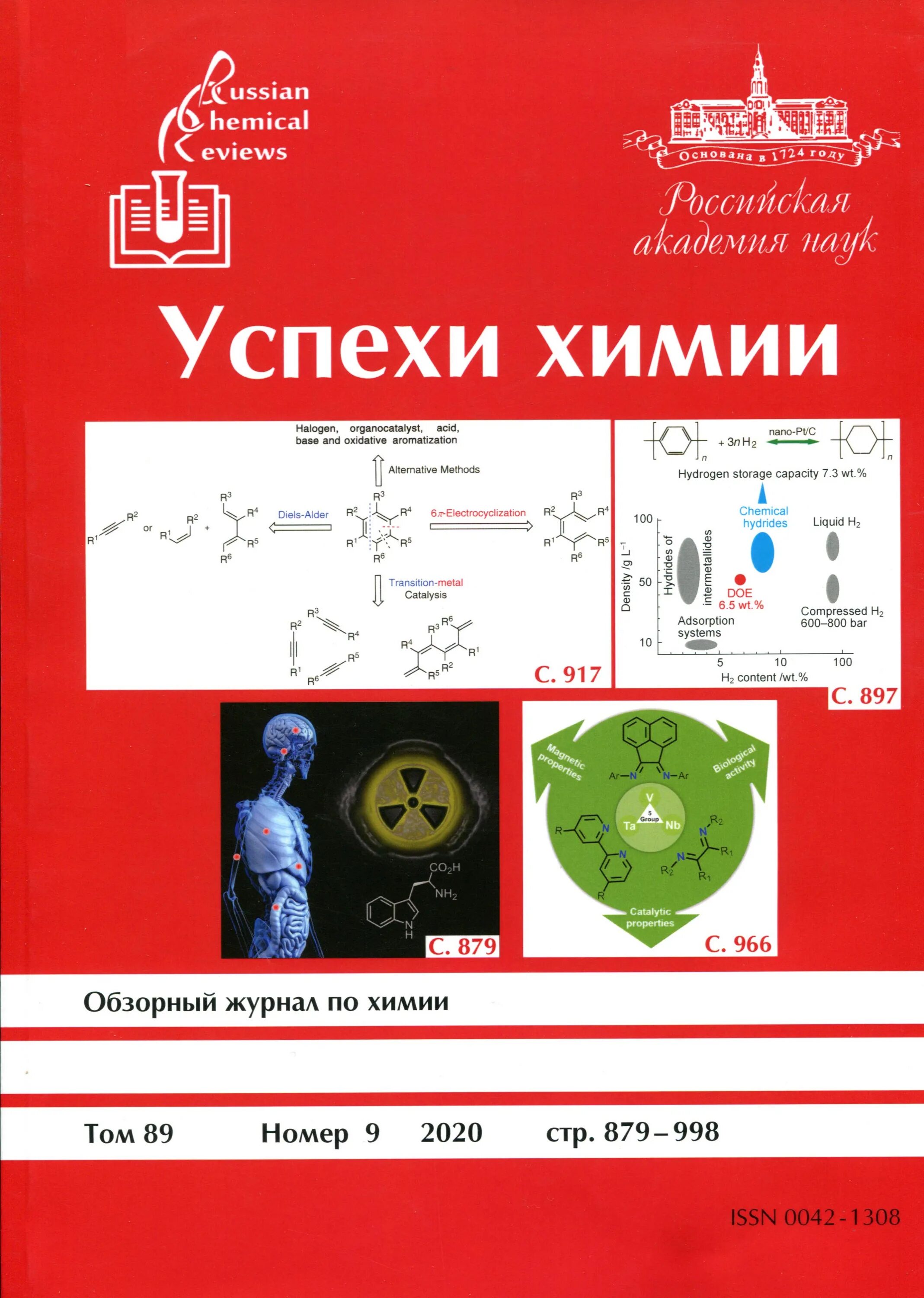 Успехи химии. Журнал химия. Журнал успехи химии 2020. Успехи в химии и химической технологии 2018.