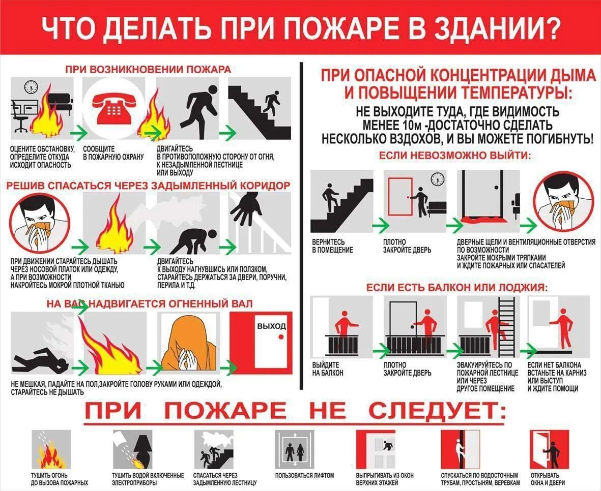 Нужно ли разбивать стекла при пожаре