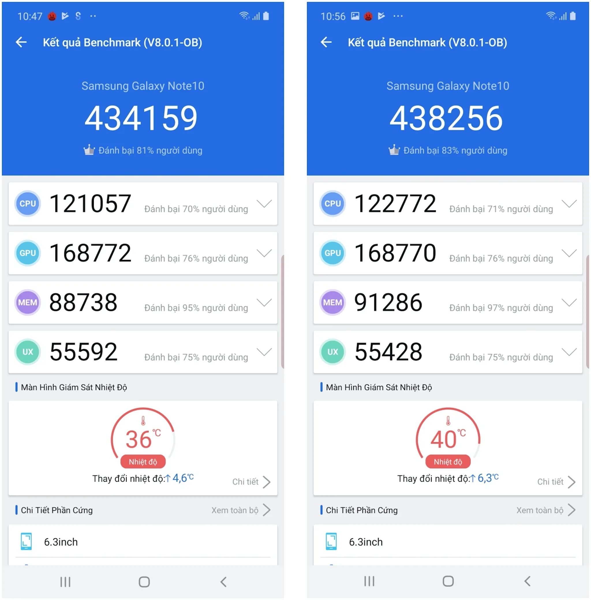 Редми 10 антуту. Redmi 10s антуту. Redmi note 10 антуту. Редми ноут 10 про антуту. Ноут 10 про антуту.