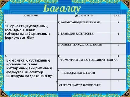 2 сынып математика бжб 2 тоқсан