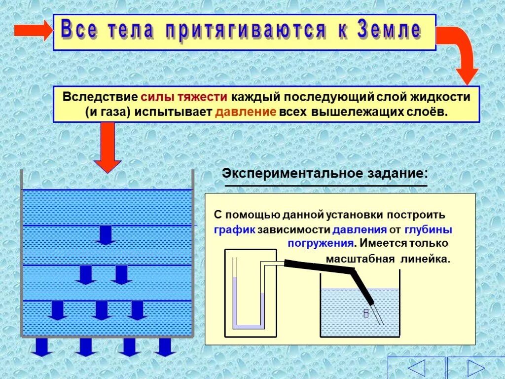 Давление газа и жидкости видеоурок. Причина давления жидкости зависимость давления жидкости от глубины. Причина давления жидкости 7 класс. Презентация на тему давления в жидкостях. Давление газа и жидкости физика 7 класс.