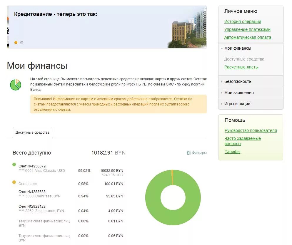 Курс мир сбербанк белорусского рубля. Расчетный лист Сбербанк. Как узнать расчетный лист Сбербанк.