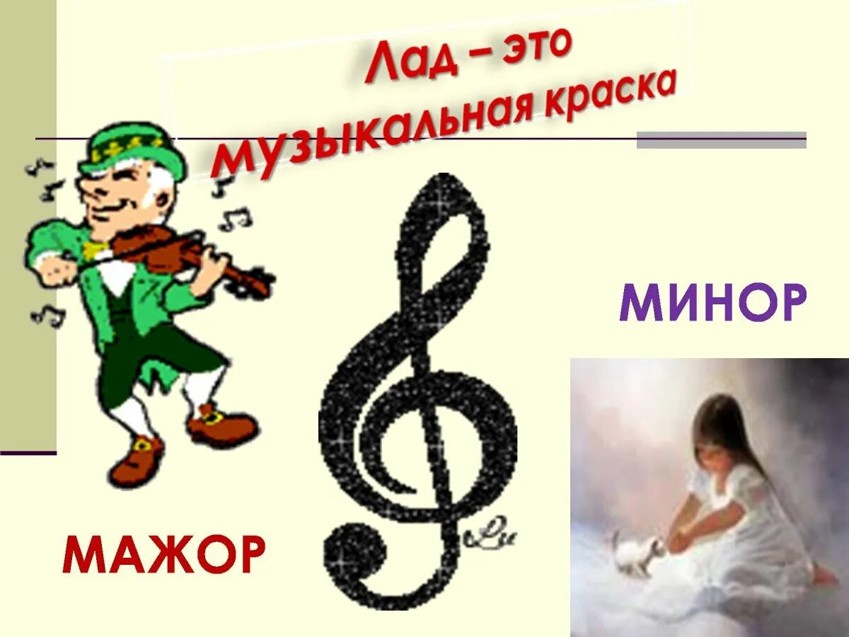 Песни про лад. Мажорный и минорный лад рисунок. музыкальный лад это для детей. лад музыкального произведения это. музыкальный лад это в музыке.