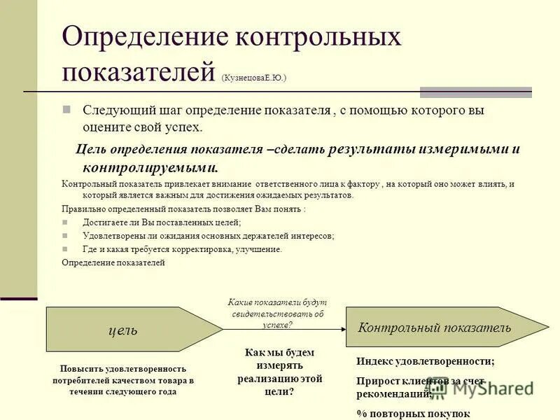 Определение и цели обслуживания. Клиентский сервис. Задачи сервисного обслуживания. Определение и цели обслуживания. Стратегия обслуживания клиентов турфирмы.