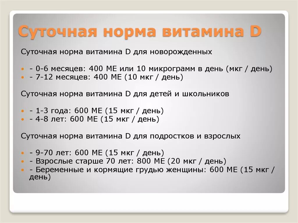 Суточная потребность витамина д3. Норма витамина д в сутки в мкг.