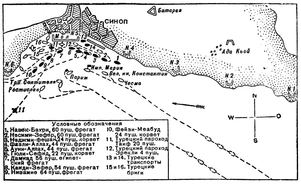 Синоп на карте. Нахимов 1853 Синопское сражение. Синопское сражение 1853 карта.