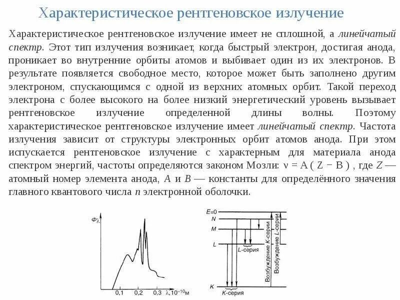 Атом характеристическое рентгеновское излучение. Характеристический спектр рентгеновских лучей. Возникновение рентгеновского спектра. Характеристическое излучение его спектр. Непрерывное рентгеновское излучение