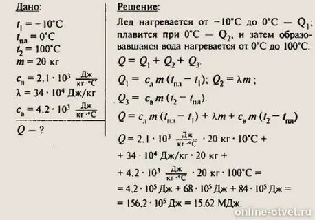 Сколько льда слова