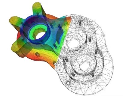 Finite element model