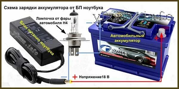 Зарядка аккумулятора автомобиля от ноутбука лампочка. Как зарядить аккумулятор автомобиля от блока питания ноутбука. Как зарядить аккумулятор от блока питания ноутбука. Схема зарядки аккумулятора от блока питания ноутбука. Дай зарядное