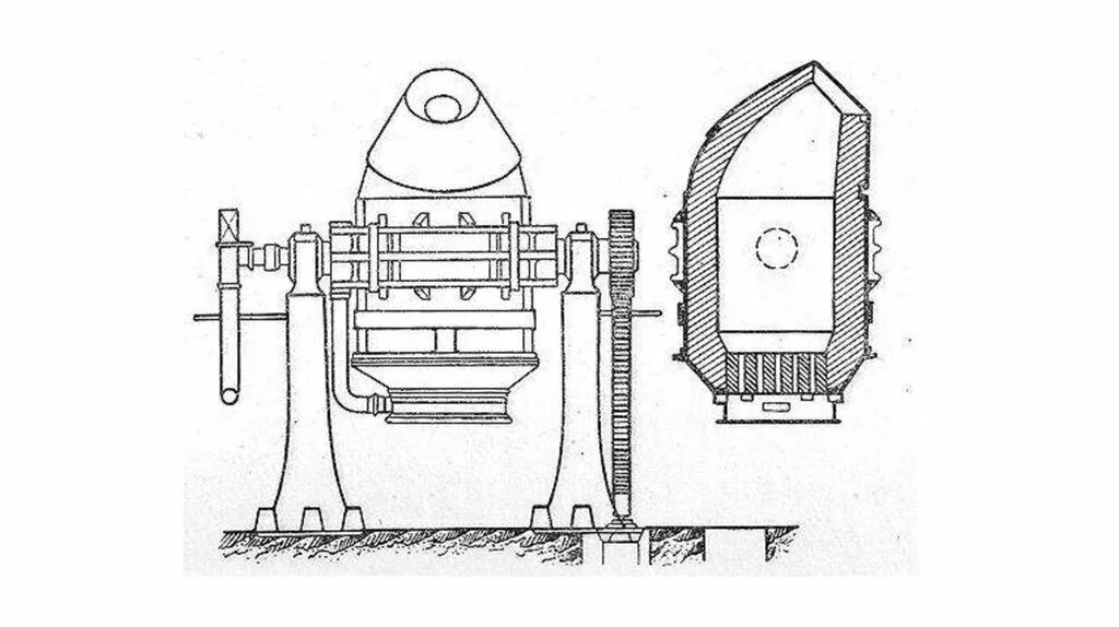 Бессемеровский конвертер схема. Бессемеровский процесс конвертер. Конвертер для производства стали Бессемер. Первый конвертер