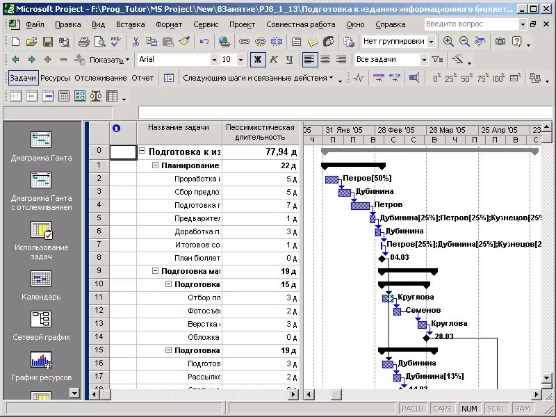 Админка проджект. MS Project. Функционал Microsoft Project. Проект в Project. Программа MS Project.