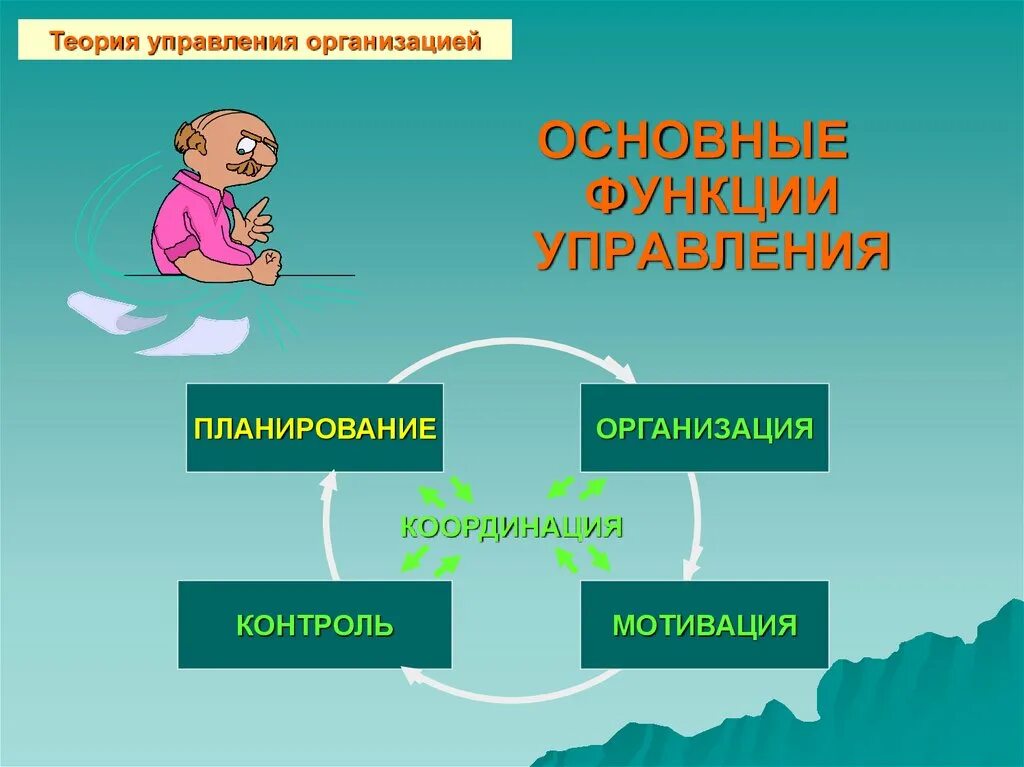 Презентация и их основные функции. Презентация и их основные функции