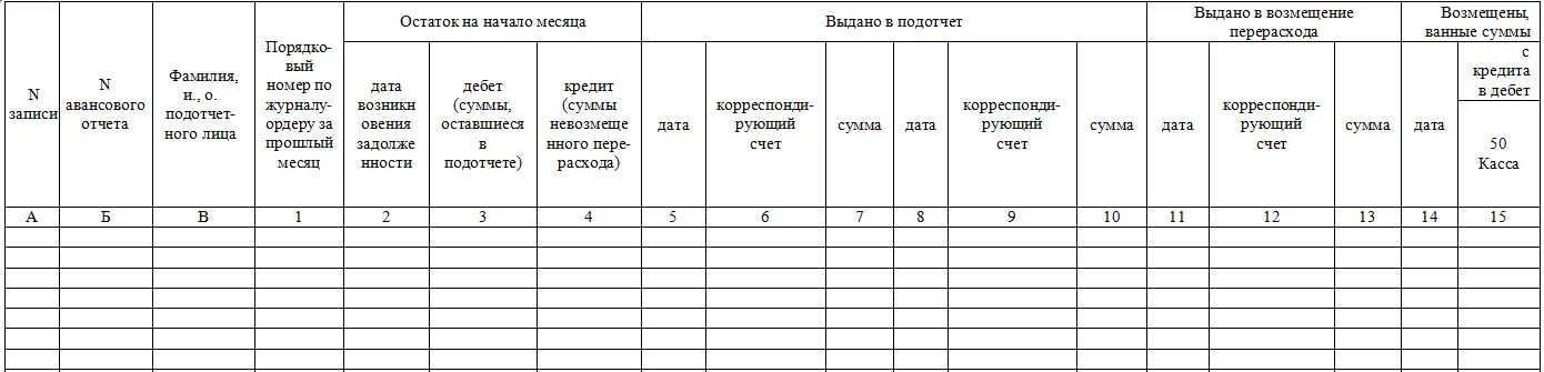 Бухгалтерские журналы ордера. Журнал ордер 7\1. Журнал ордер счета 71 бланк. Образец заполнения журнала ордера 7 по счету 71. Журнал ордер пример.