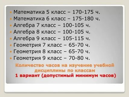 Сколько уроков д