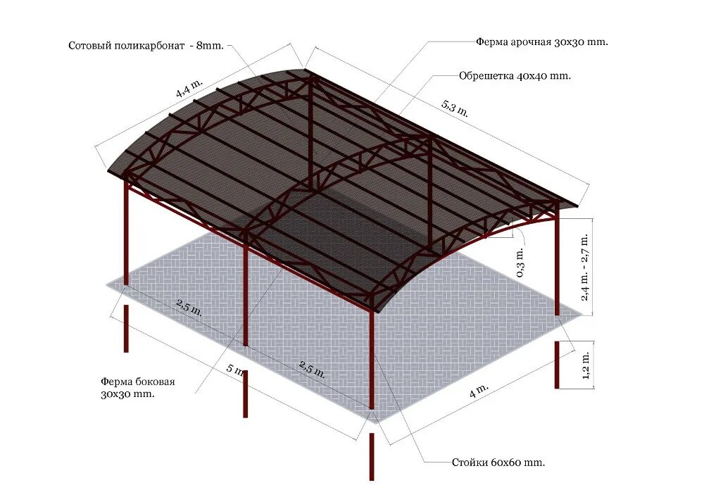 чертежи навесов из металлопрофиля односкатный. чертеж навеса 7х10. навес 6х8 чертеж. навес из поликарбоната 5х10м смета. чертеж металлического навеса 6х6.