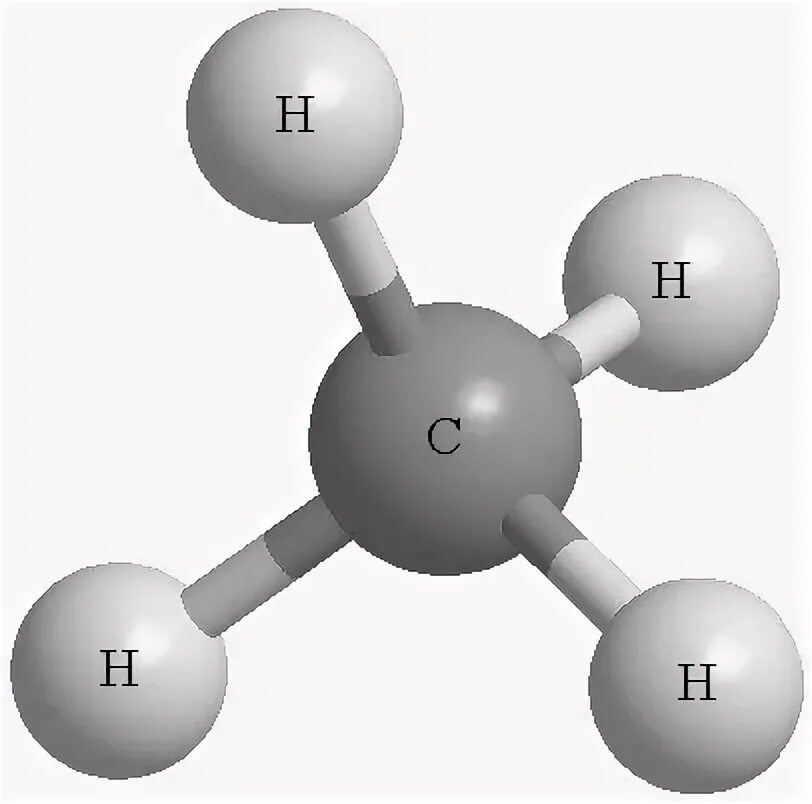 Метан 4 0. Метан ch4. Молекула метана ch4. Модель метана ch4. Метан (ch4) ГАЗ.