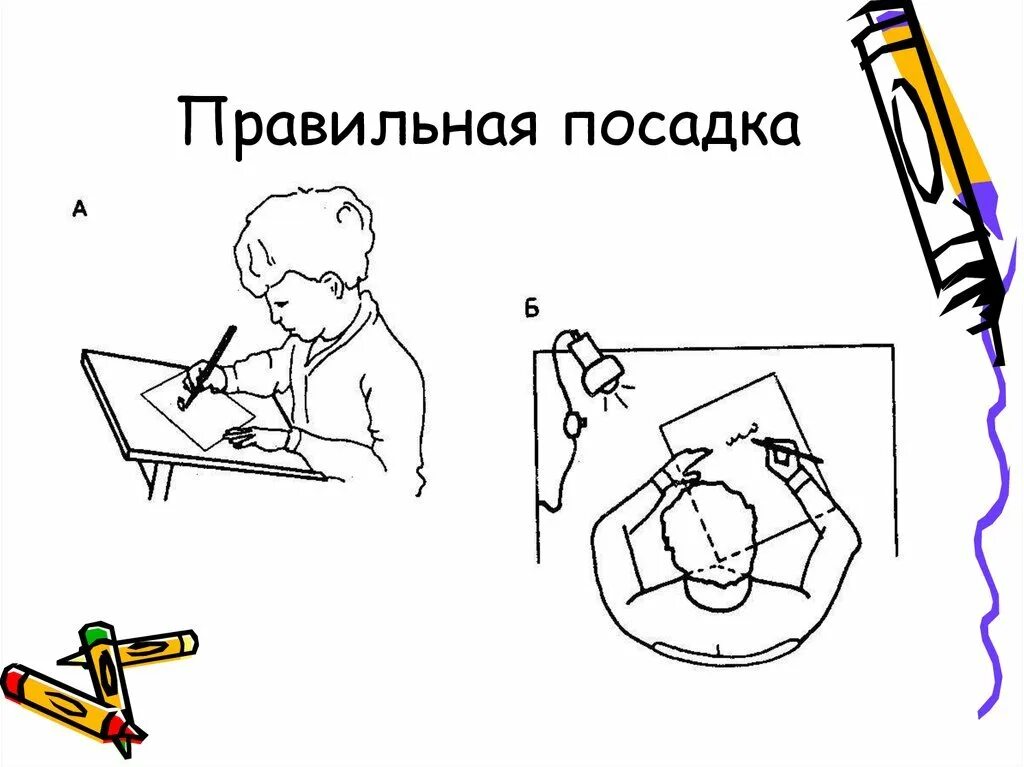 Как правильно писать рисую. Правильная посадка при письме. положение при письме для детей. правильное положение при письме для ребенка. правильная посадка леворукого ребенка.