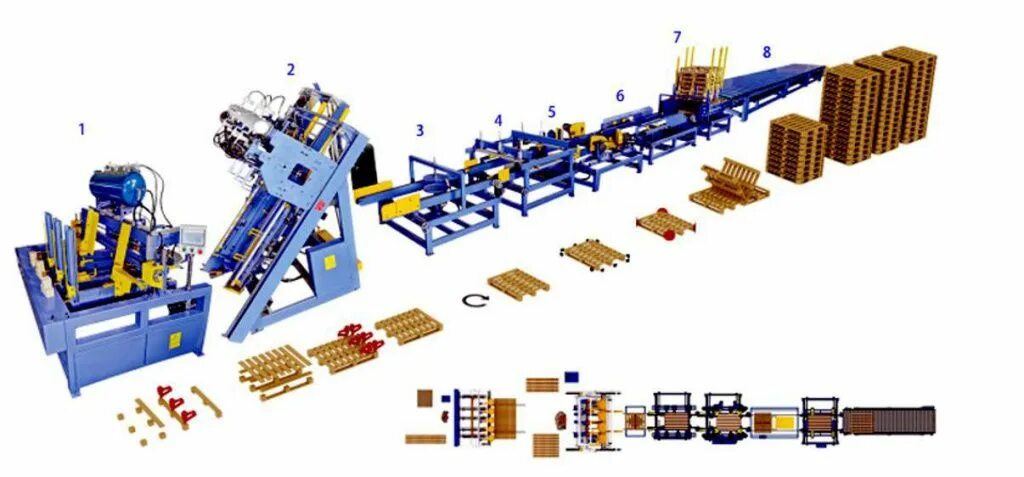 Линия паллет. Оборудование для производства поддонов pt-1800. Автоматическая линия деревообработки. Линия поддонов. Линия производства паллет.