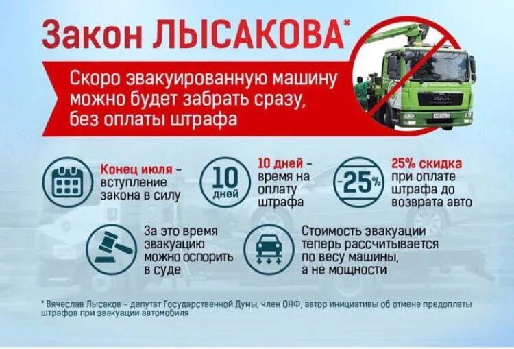 На сколько забирают машину на штрафстоянку. Штрафстоянка забрать машину без оплаты. оплата эвакуации автомобиля. штраф за эвакуацию автомобиля. забрать машину со штрафстоянки.