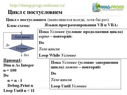 Циклы vba