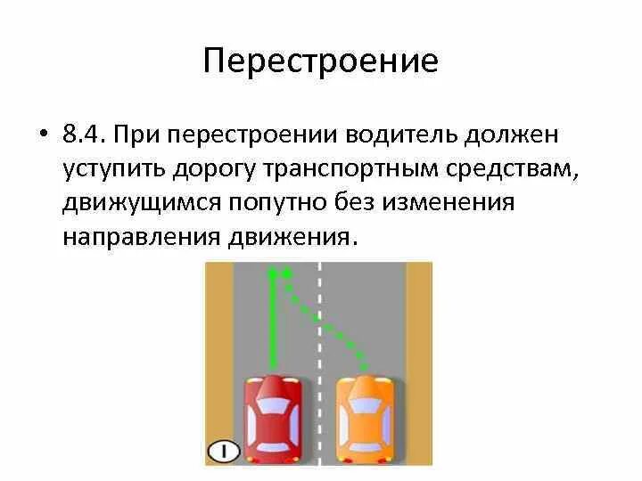 При перестроении водитель должен уступить дорогу транспортным. Преимущество при перестроении. ПДД при одновременном перестроении. ПДД при взаимном перестроении. Перед перестроением водитель обязан