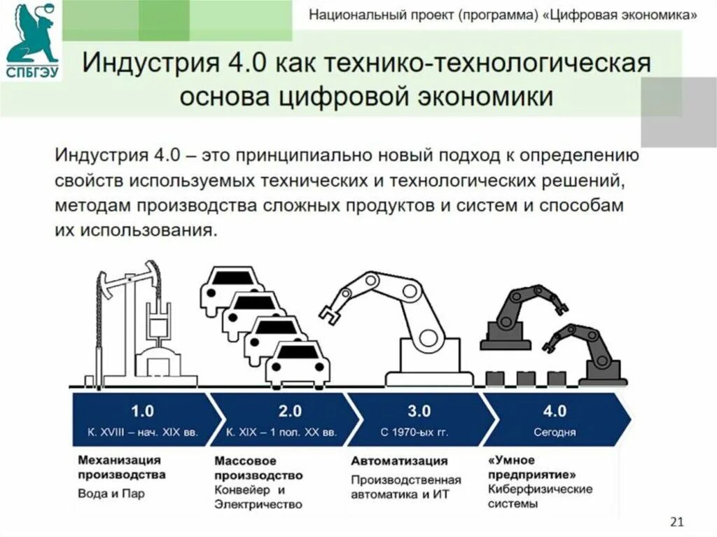 Структура цифровой экономики. Цифровая экономика презентация. Преимущества цифровой экономики.