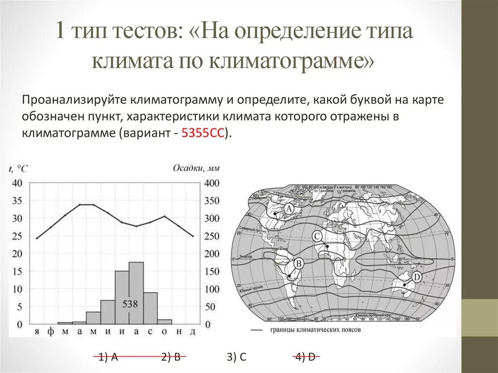 Определите в каких типах климата. Климатограммы география 7 класс тест. Типы климата на климатограмме. Климатические пояса на климатограмме. Определите Тип климата по климатограмме.