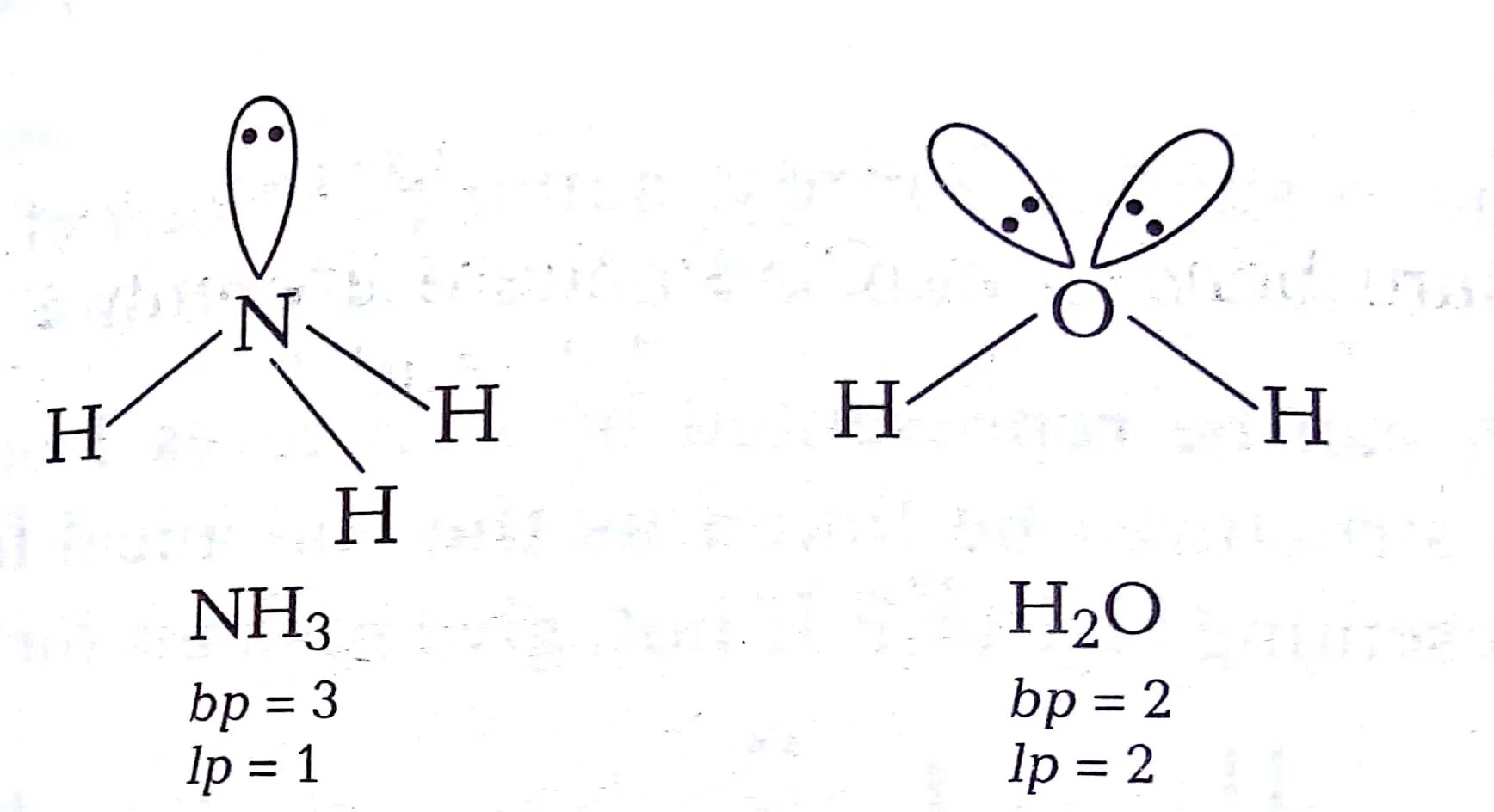 Nh3 строение молекулы. Nh3 структура молекулы. Nh3 геометрия молекулы. Nh3 форма молекулы. Nh3 o2 nh3 cl2 nh3 hcl