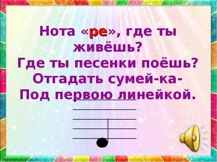Тест про ноты