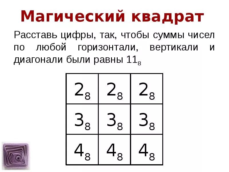 Квадрат суммы чисел 3 4. Магический квадрат. волшебный квадрат. магический квадрат чисел. магический квадрат магическая сумма.