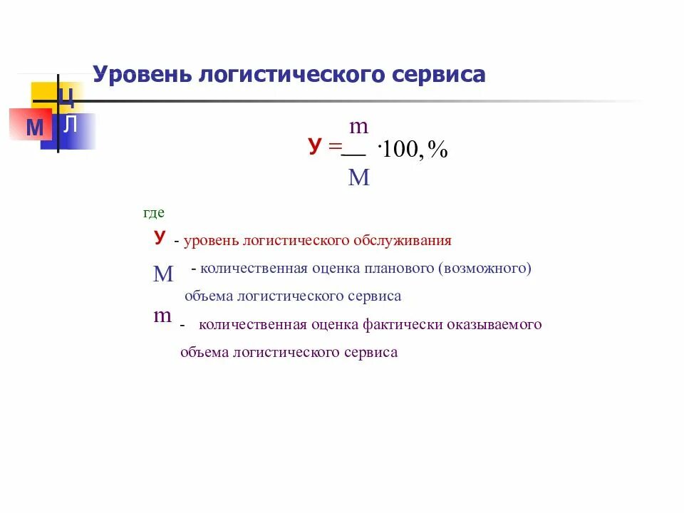 Посчитать логистику. Уровень логистического обслуживания формула. Формула расчета уровня логистического обслуживания:. Формула оценки логистического сервиса. Методы оценки уровня логистического обслуживания.