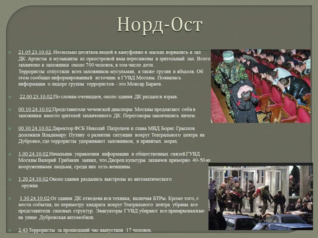 Захват заложников презентация. Оркестровая яма Норд ОСТ. Сценарий захват заложников.