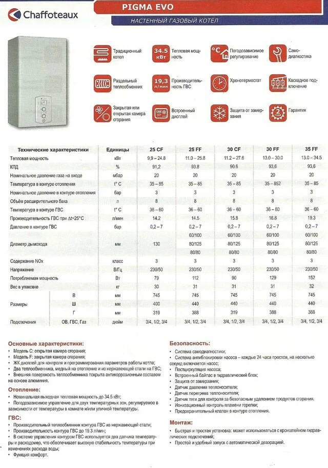 Котел газовый настенный 30 КВТ производительность. Таблица отопления газовый котел. Таблица ошибок котла Chaffoteaux. Газовый котёл двухконтурный настенный Шаффото коды ошибок 101. Рейтинг газовых котлов для частного дома двухконтурных