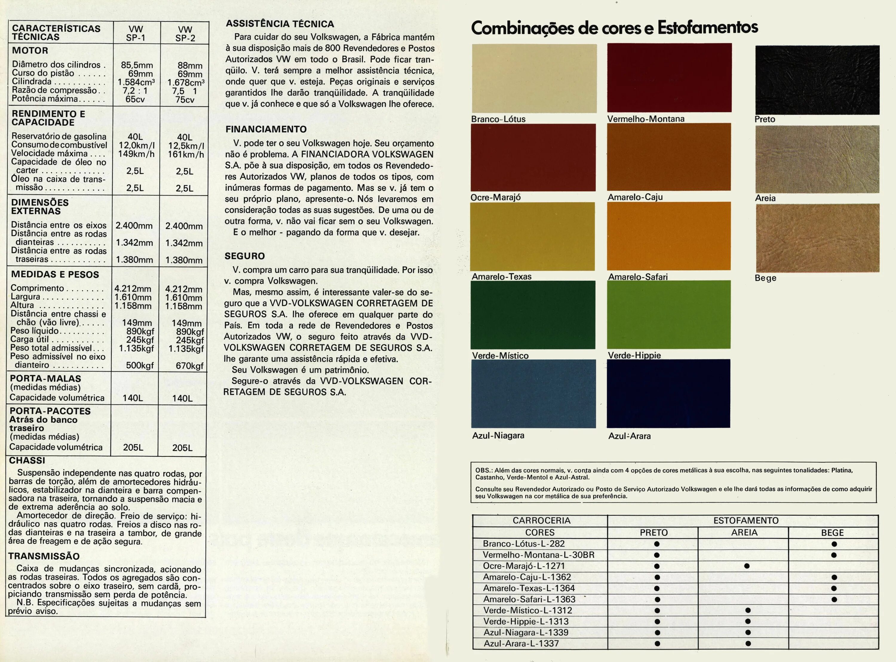 Vw taos 2021. Фольксваген таос 1. Фольксваген таос характеристики. Volkswagen taos 2021 салон. Фольксваген таос технические характеристики.
