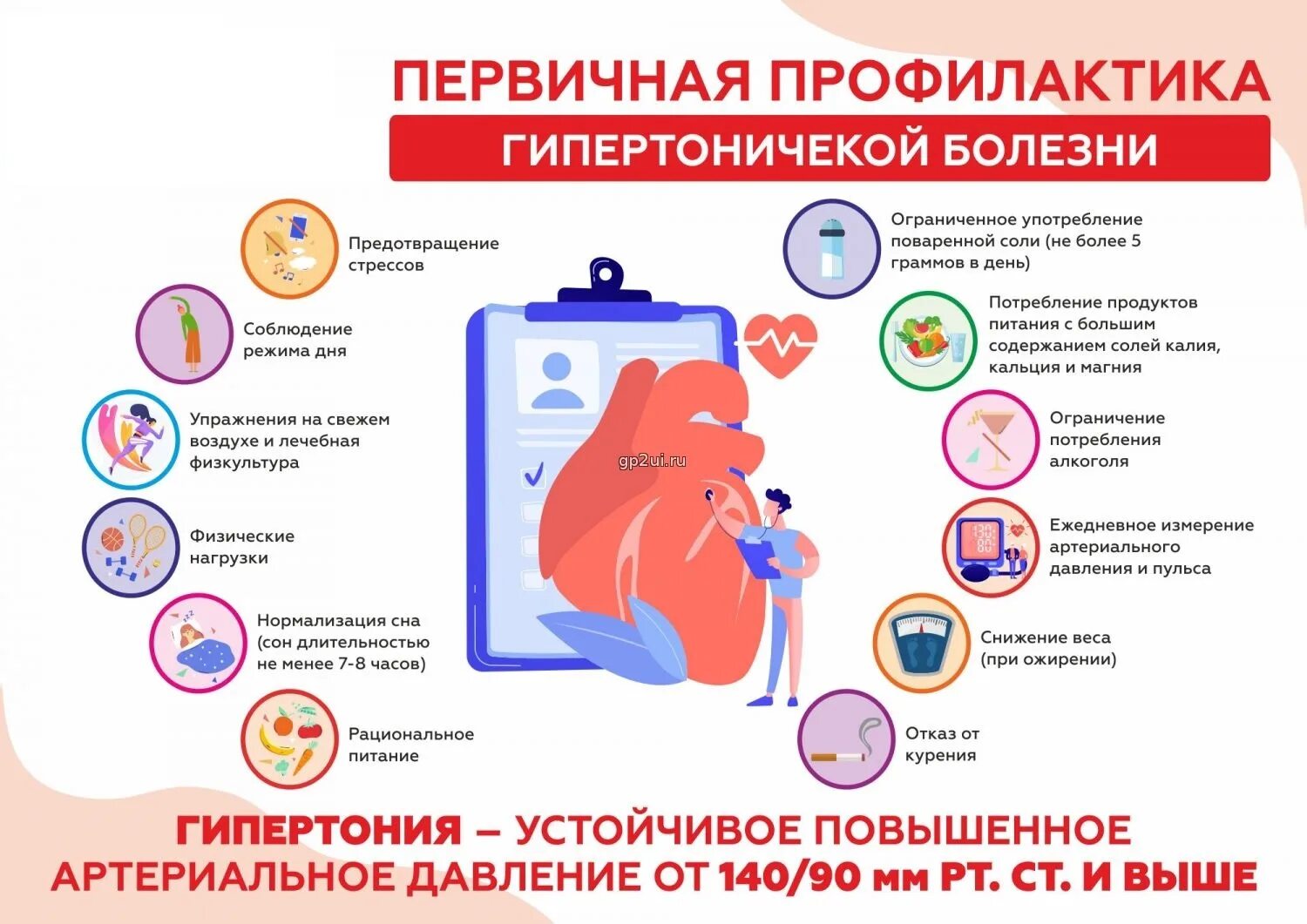 17 Мая Всемирный день борьбы с гипертонией. Профилактика гипертонии. День борьбы с гипертонической болезнью. Профилактика гипертонической болезни.